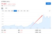 查询解梦美国说不！欧洲想降俄油价格上限遭拒