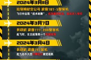 查询解梦印度空难伤亡惨重，安全事故频发，波音再添“麻烦事”｜图览天下